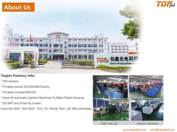 TOPJET Factory